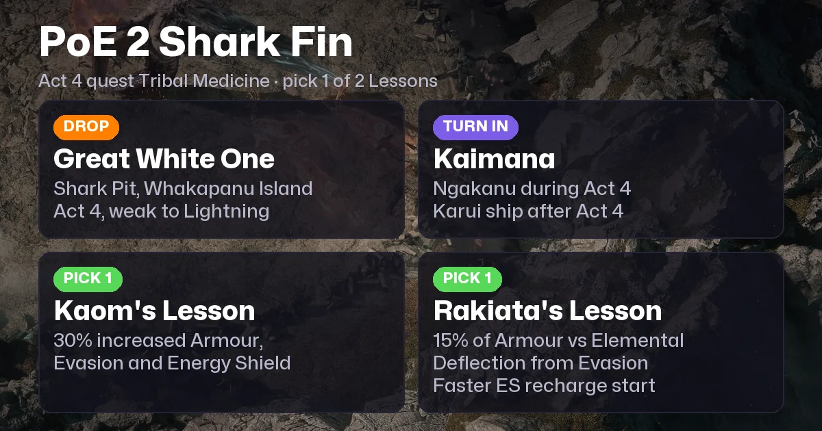 PoE 2 Shark Fin: Where It Drops, Who Takes It and Which Lesson to Pick