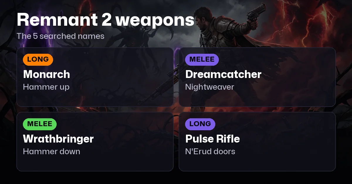 Remnant 2 Weapon Guide: Monarch, Dreamcatcher, Wrathbringer, Firestorm