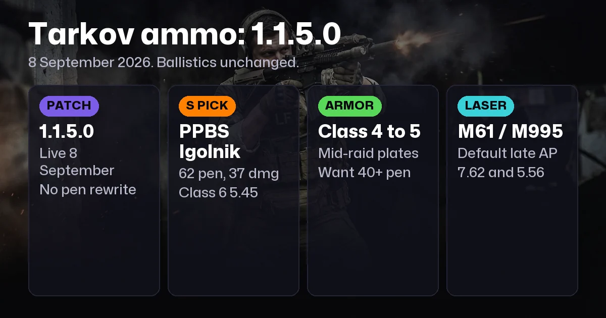 Tarkov Ammo Chart: Best Ammo Tier List by Caliber after 1.1.5.0