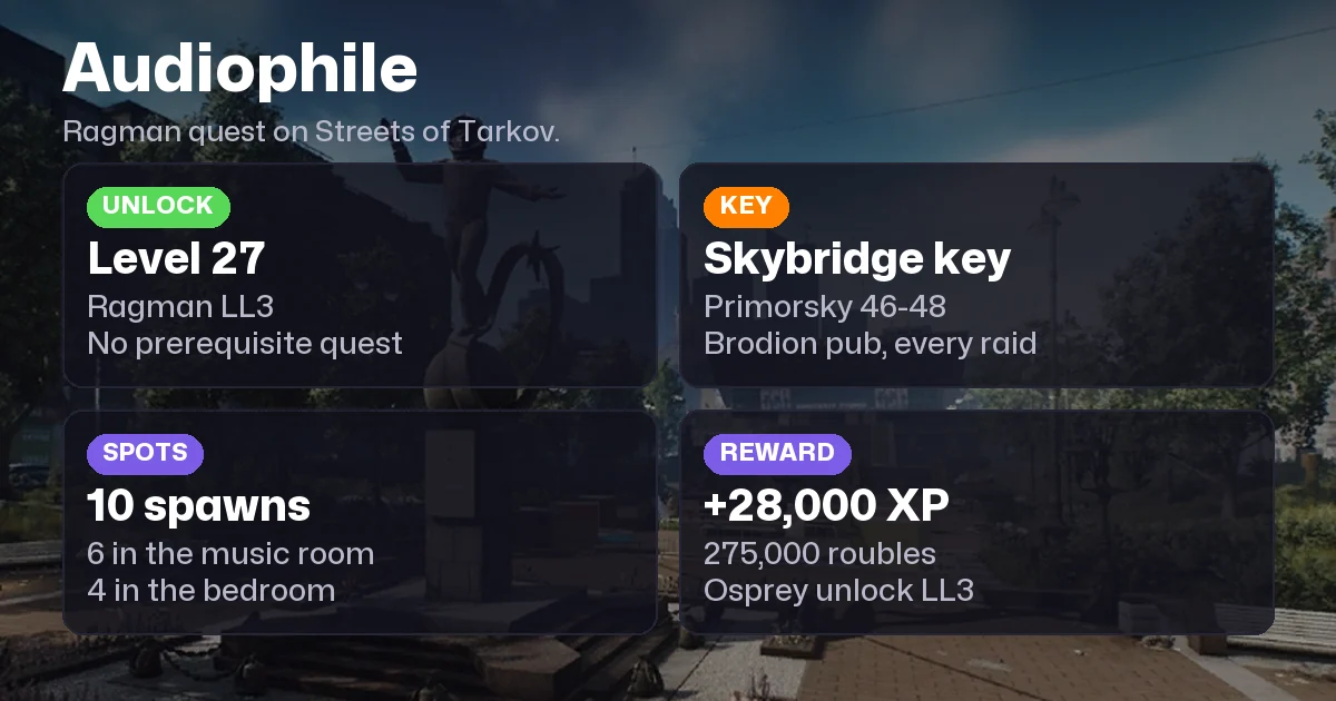 Audiophile Tarkov: Quest Walkthrough