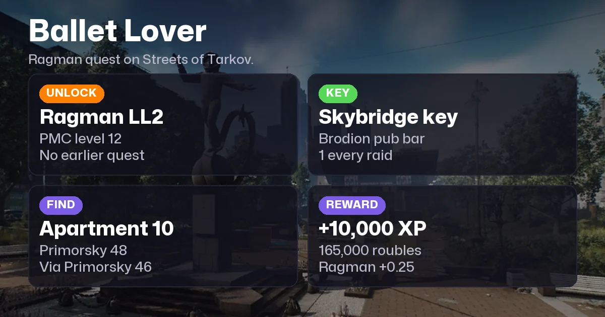 Ballet Lover Tarkov: Quest Walkthrough
