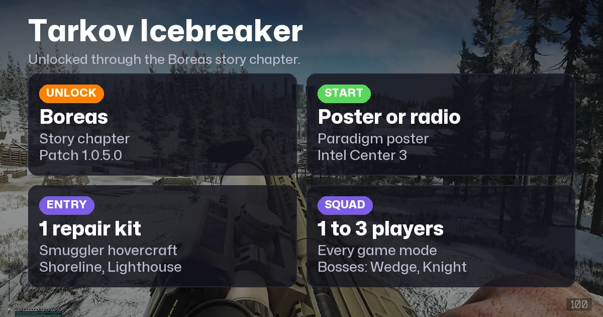 Tarkov Icebreaker: How to Unlock It (Boreas)