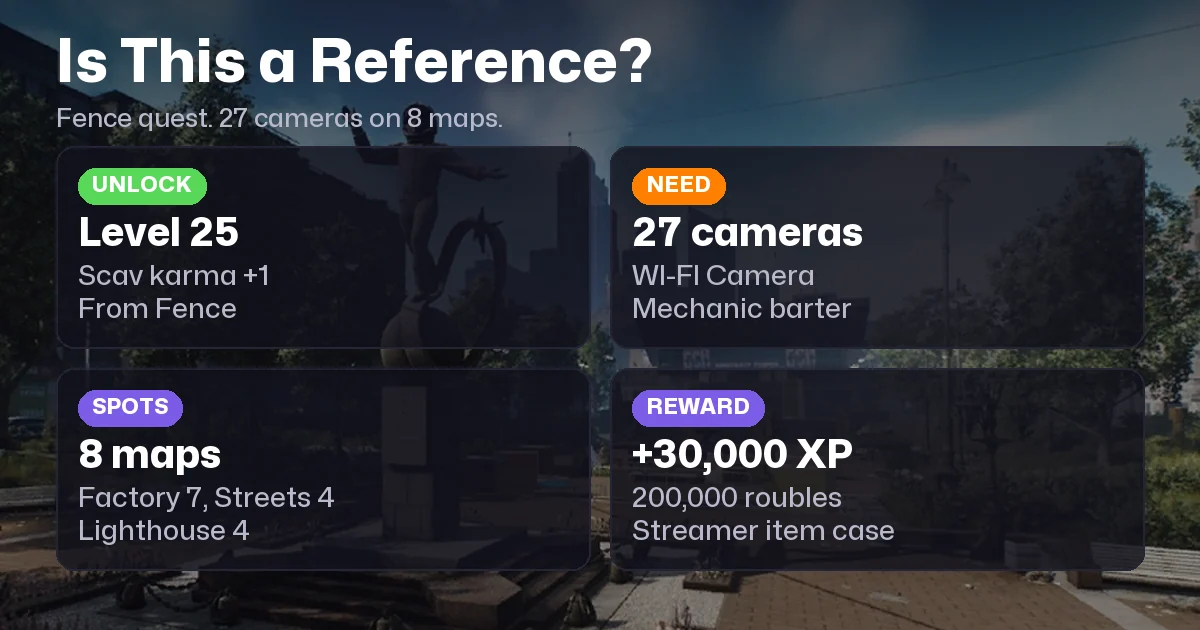 Is This a Reference? Tarkov: Quest Walkthrough