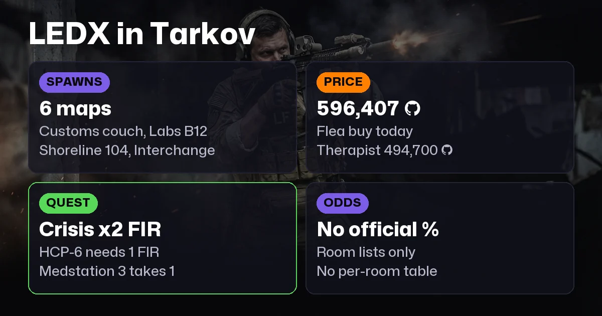 Tarkov LEDX: Where It Spawns, Which Quests Need It (2026)