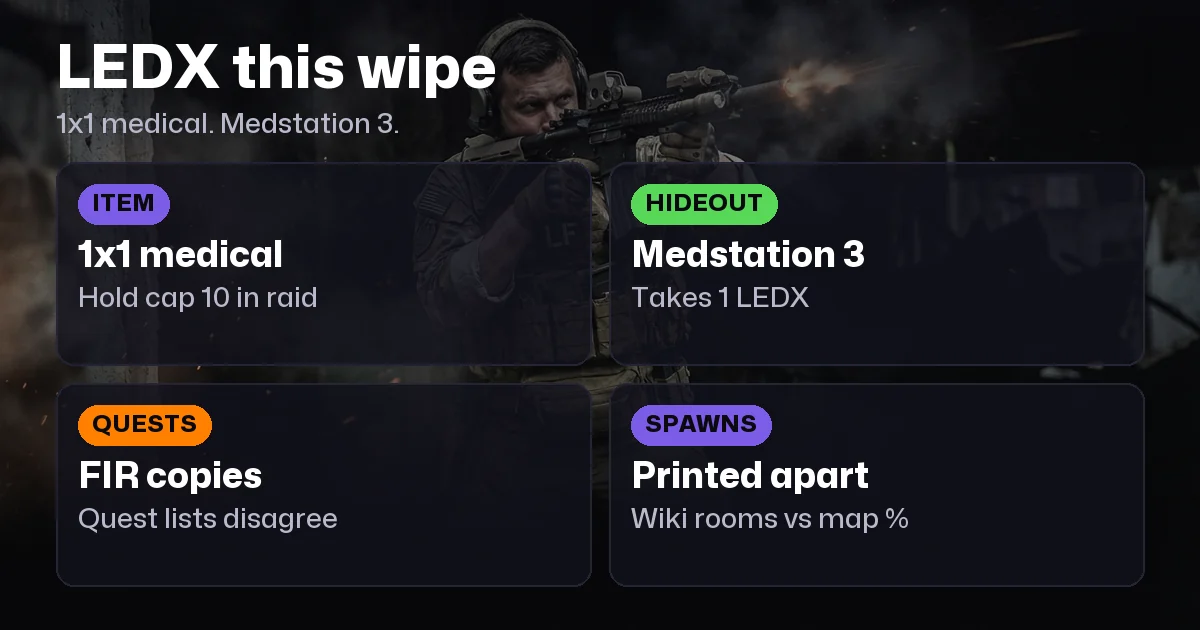 Tarkov LEDX: Where It Spawns, Which Quests Need It (2026)