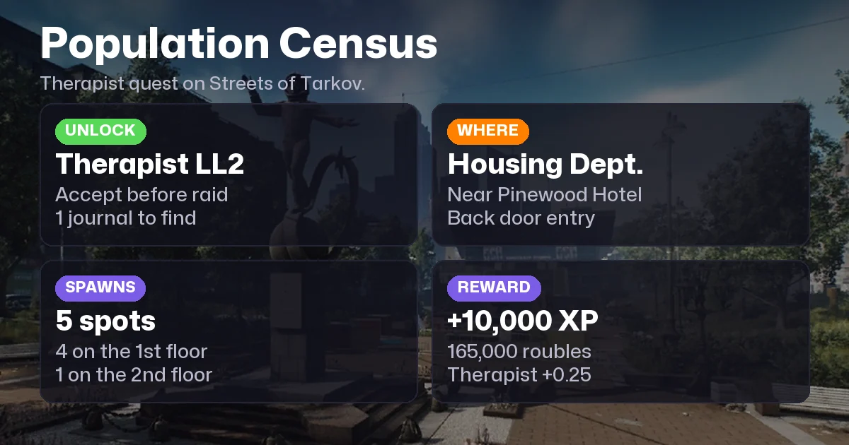 Population Census Tarkov: Quest Walkthrough