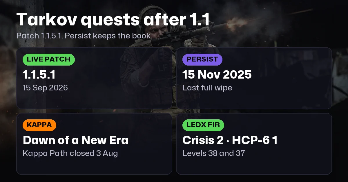Tarkov Quests 2026: What Still Matters After 1.0 Persist