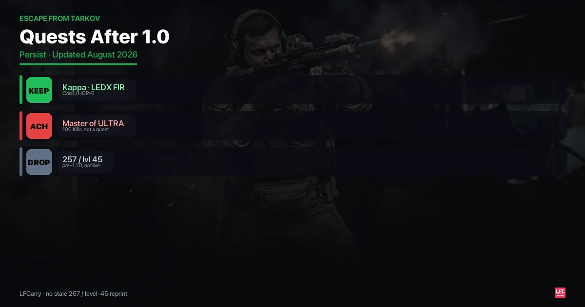 Tarkov Humanitarian Supplies: Wipe-Current Rush (Shoreline Trucks + 5 MRE)