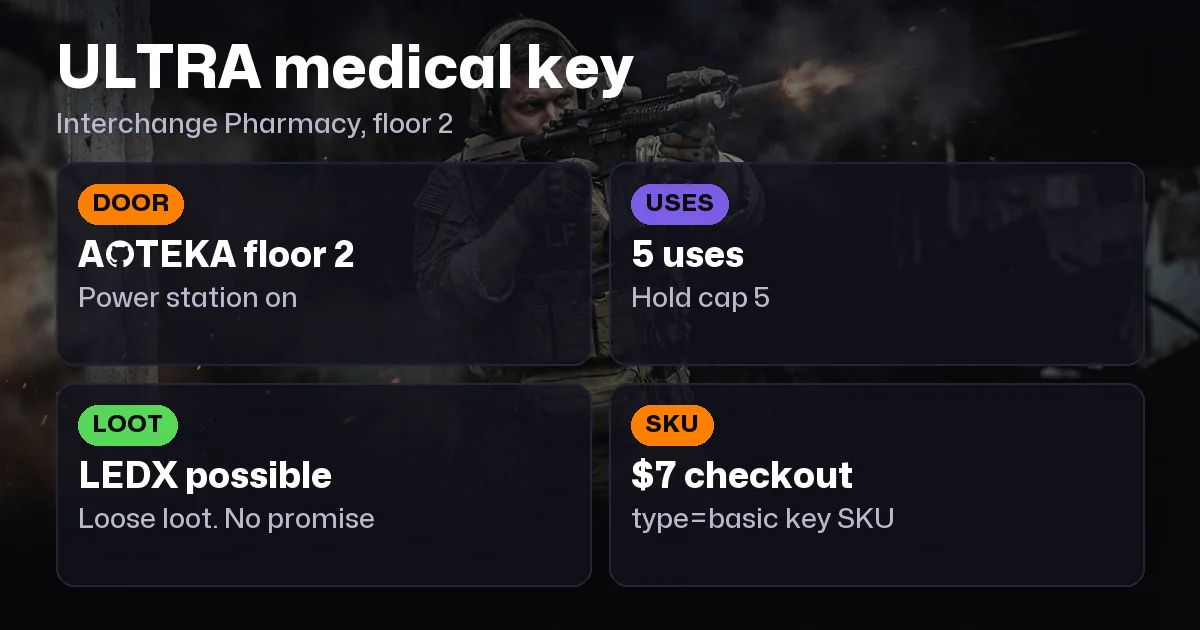 Tarkov ULTRA Medical Key: Door, Uses, What Is Inside (2026)