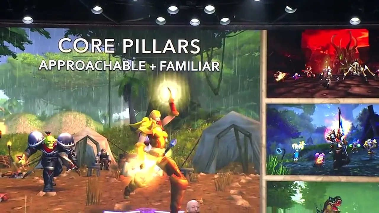The pillars: no flying, no level scaling