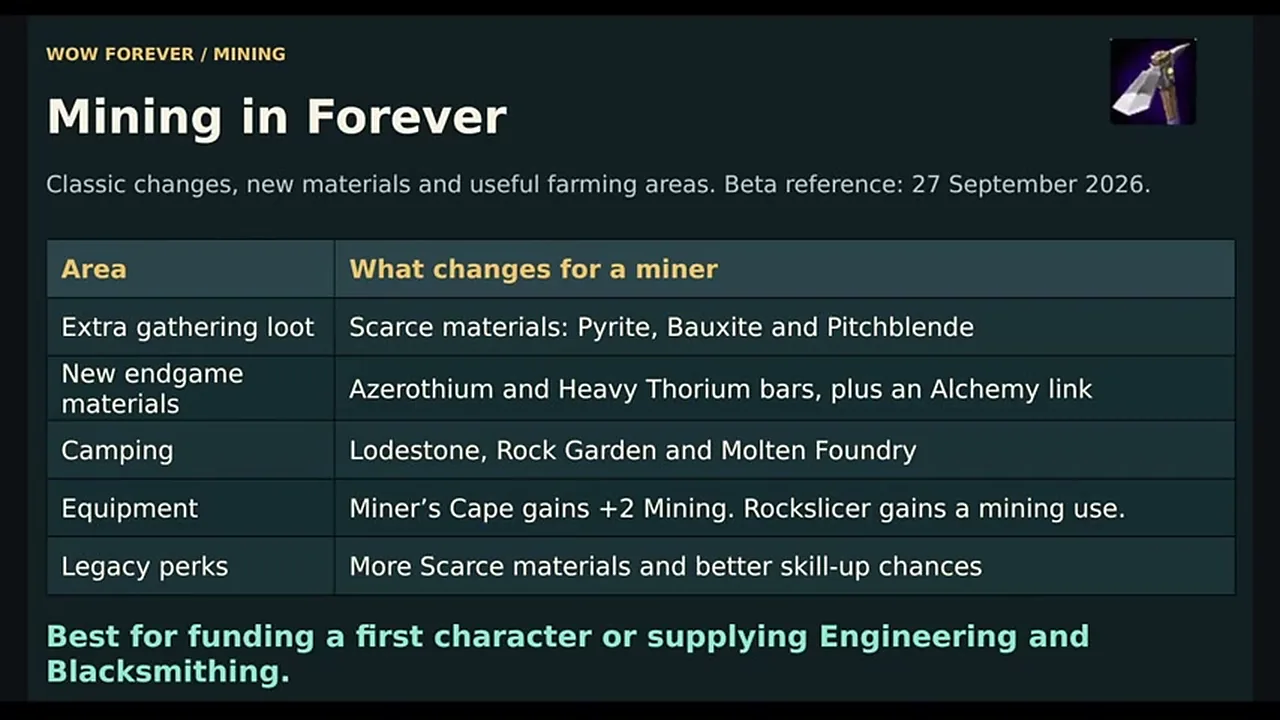 Mining changes in Forever