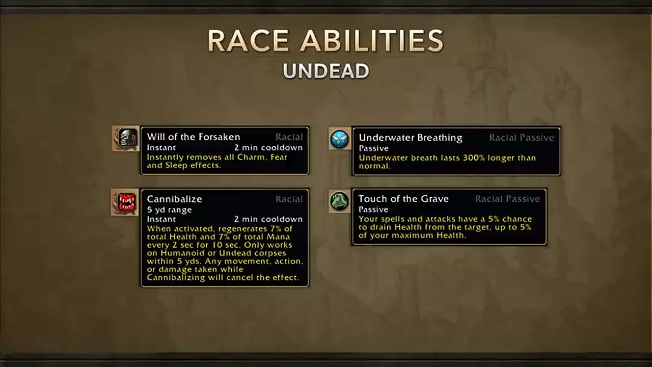 The Undead racials, in Blizzard's words