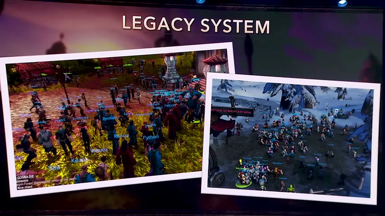 The Legacy System: challenges and points