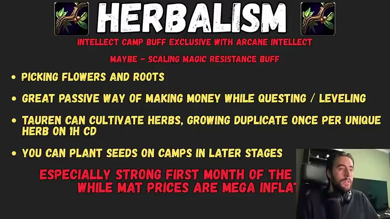 Herbalism in the profession rundown