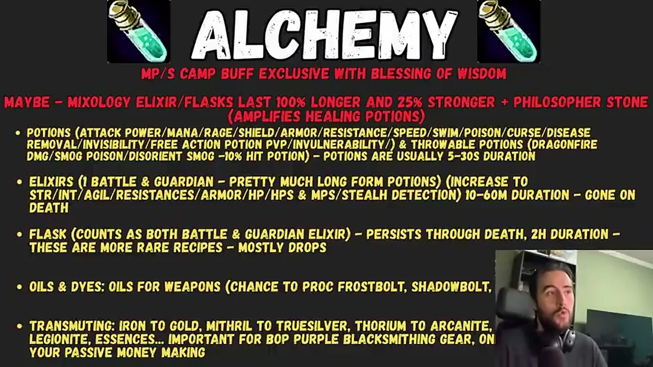 Alchemy in a profession-by-profession guide