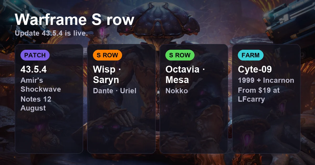 Warframe Tier List: Best Frames by Role in Update 43.5