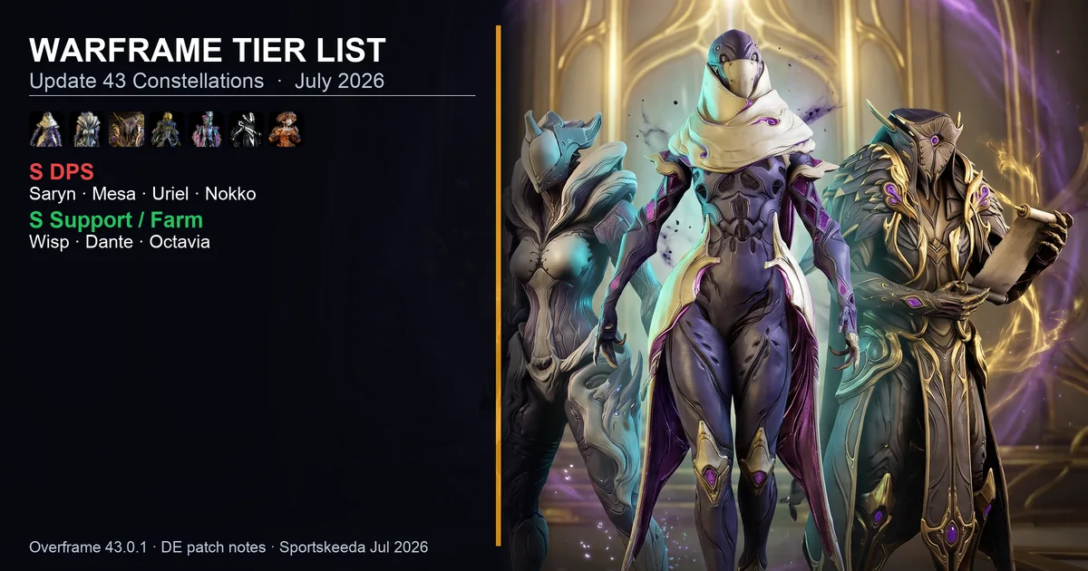 Warframe Tier List (July 2026): Best Frames by Role — Update 43