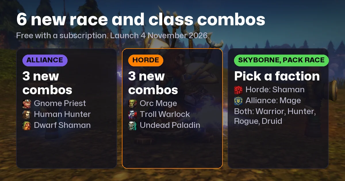 WoW Forever Classes and Races: 9 Classes, 6 New Combos and the Paladin Rework