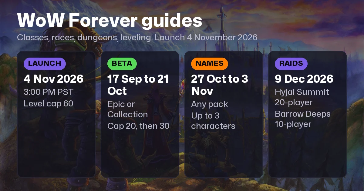 WoW Forever Guides: Classes, Races, Dungeons, Leveling and Launch