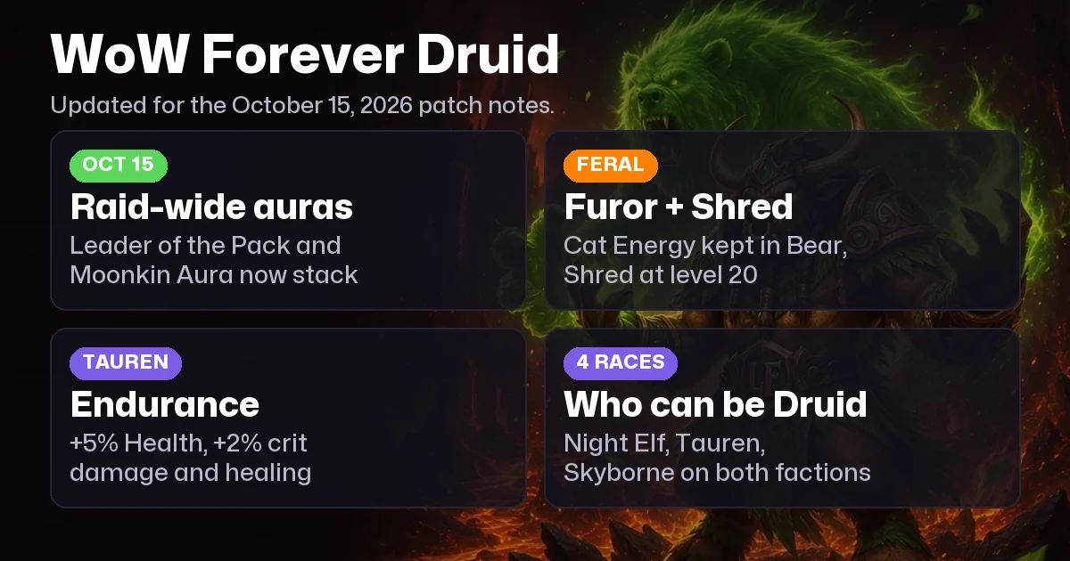 WoW Forever Druid Guide: October 15 Changes, Forms, Leveling and Races