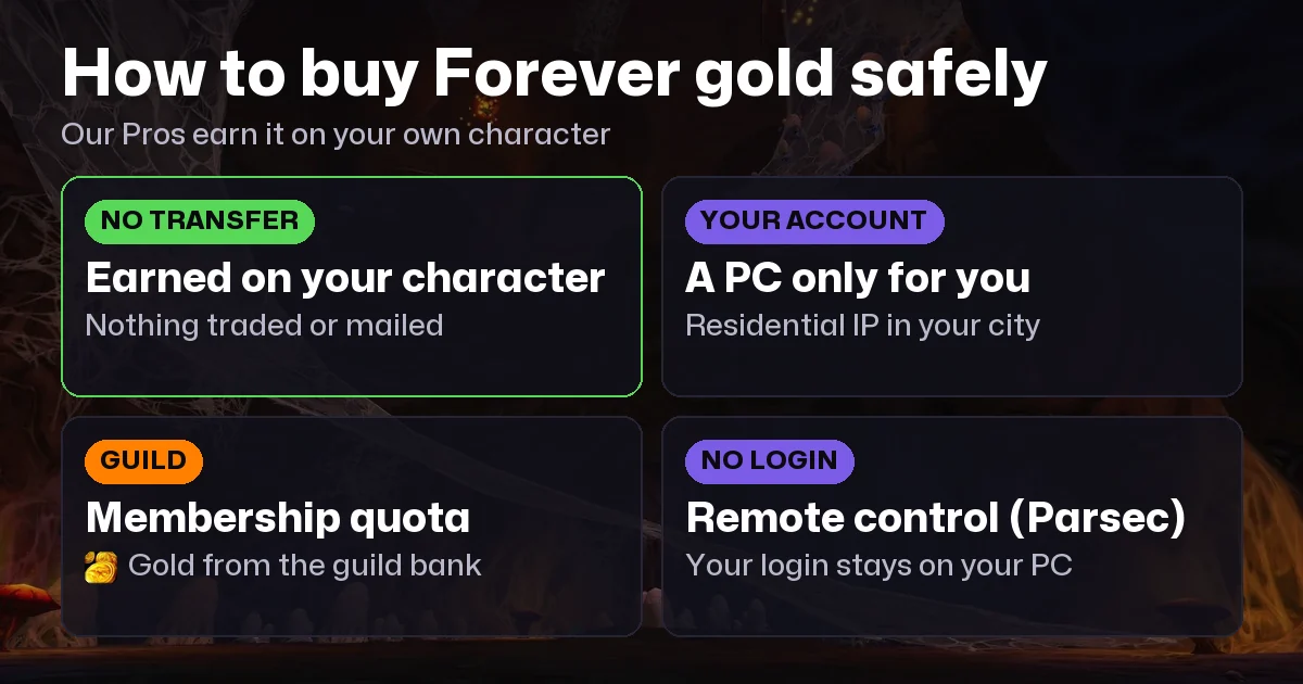 How to Buy WoW Forever Gold Safely: The Safe Way to Get Gold, Compared