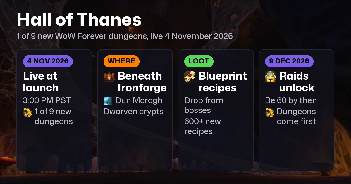 Hall of Thanes in WoW Forever: the Dungeon Beneath Ironforge