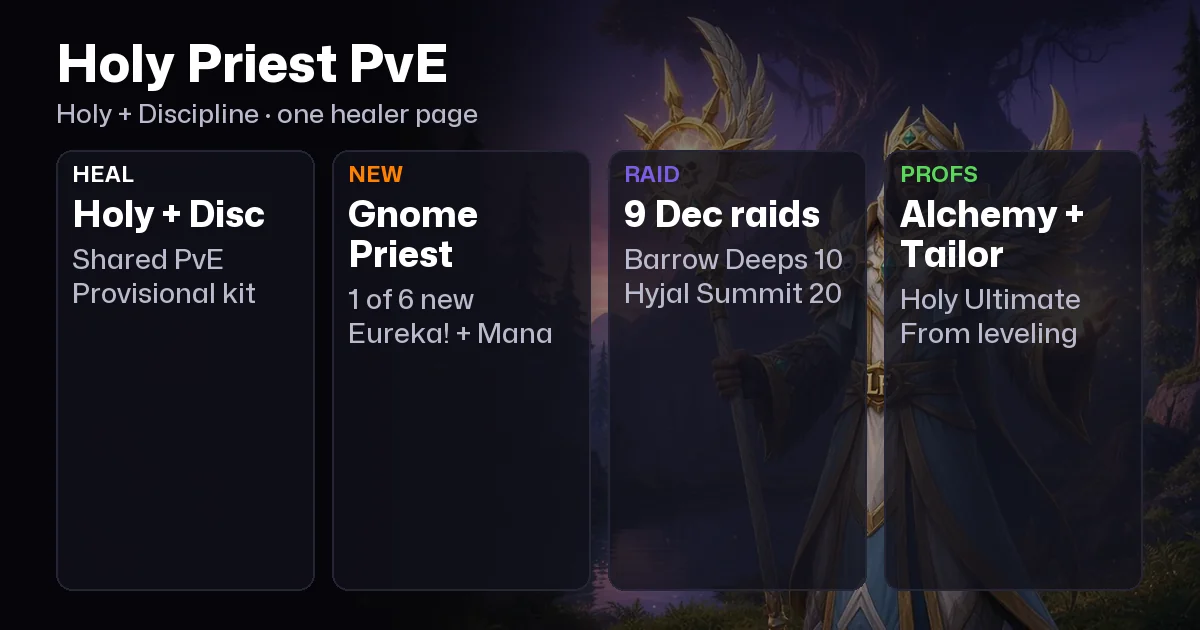 WoW Forever Holy Priest PvE Guide: Talents, BiS, Professions, Best Race