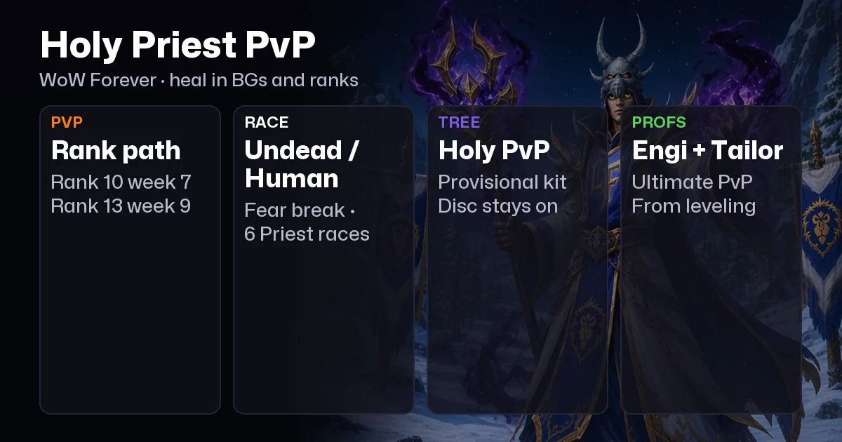 WoW Forever Holy Priest PvP Guide: Talents, Ranks, Races, Professions