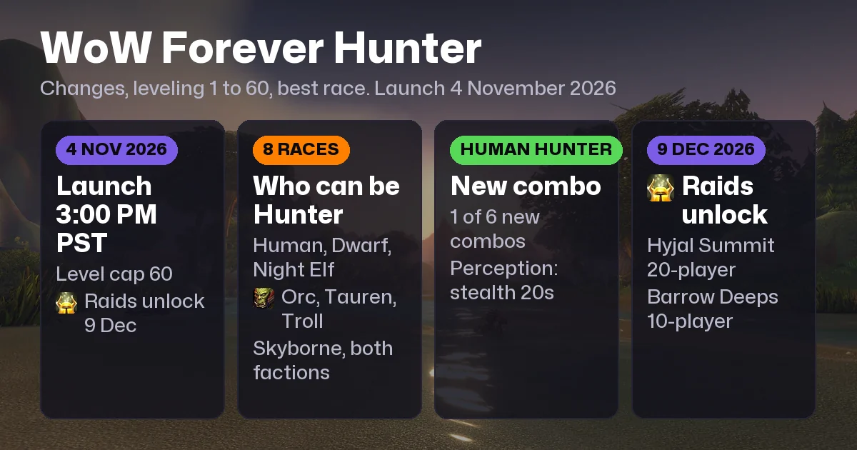 WoW Forever Hunter Guide: Changes, Pets, Leveling and Best Race