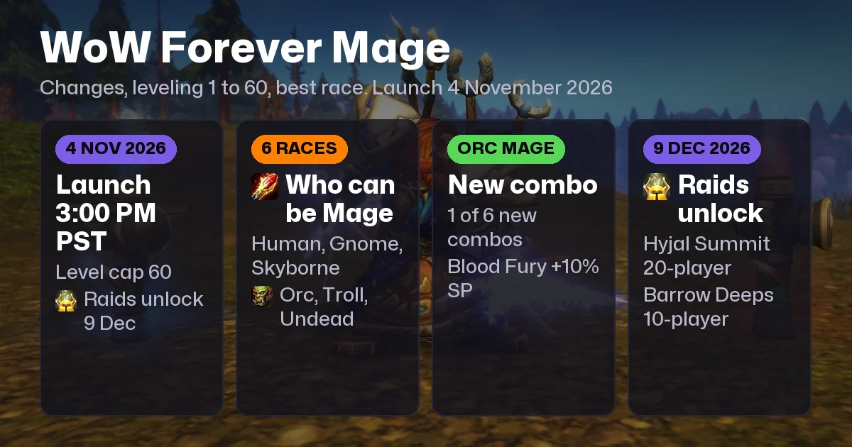 WoW Forever Mage Guide: Changes, Leveling and Best Race