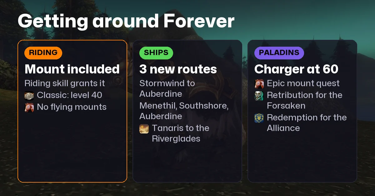 WoW Forever Mounts Guide: Riding Skill, No Flying, 3 Ship Routes and Paladin Chargers