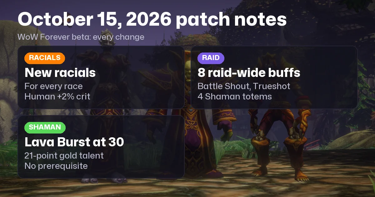 WoW Forever Patch Notes: October 15, 2026 Beta Update and Every Change