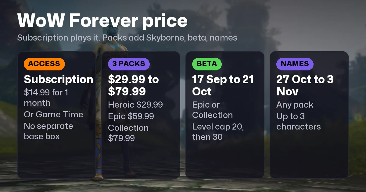 WoW Forever Price: Subscription, Editions and What Is Free