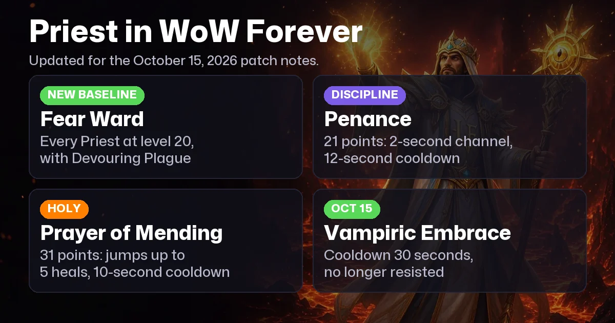 WoW Forever Priest Guide: October 15 Changes, Talents and Leveling