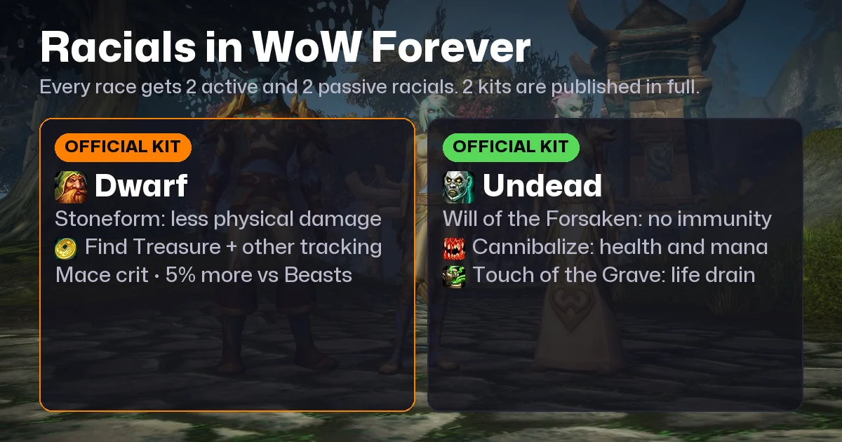 WoW Forever Racials Guide: 2 Active and 2 Passive per Race, Dwarf and Undead Kits