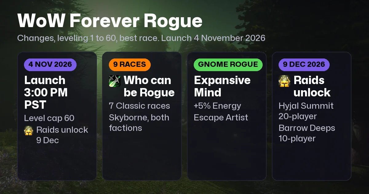 WoW Forever Rogue Guide: Changes, Leveling and Best Race