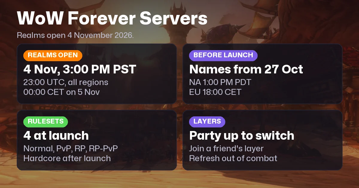 WoW Forever Server Status: Realms Open 4 November