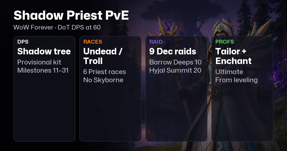 WoW Forever Shadow Priest PvE Guide: Talents, BiS, Professions, Best Race