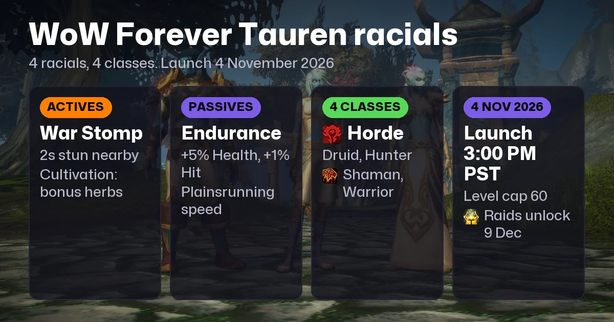 WoW Forever Tauren Racials: Abilities and Best Classes