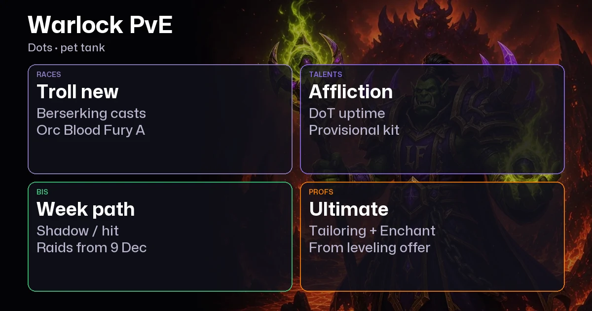 WoW Forever Warlock PvE Guide: Affliction Dots, Pet Tank, BiS