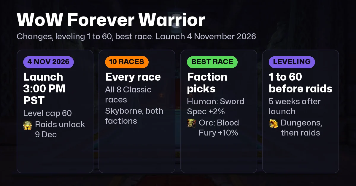 WoW Forever Warrior Guide: Changes, Leveling and Best Race