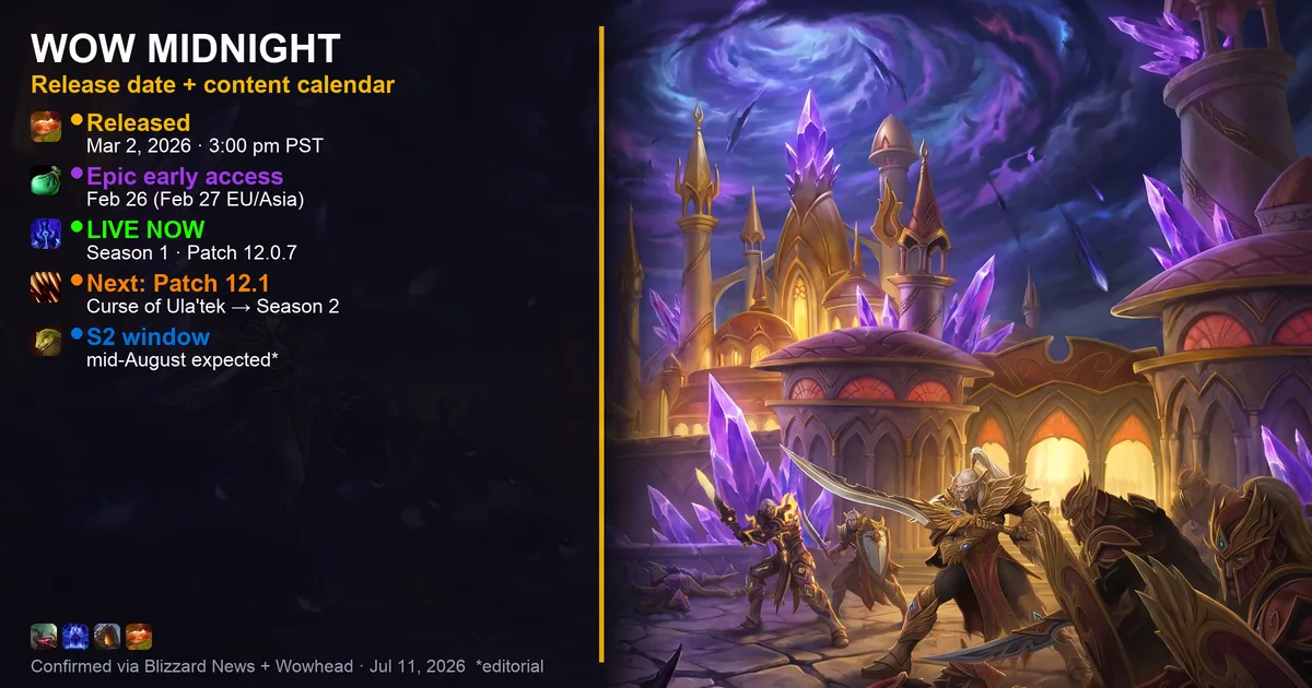 WoW Midnight Release Date: Expansion Launch, Editions & Patch Calendar
