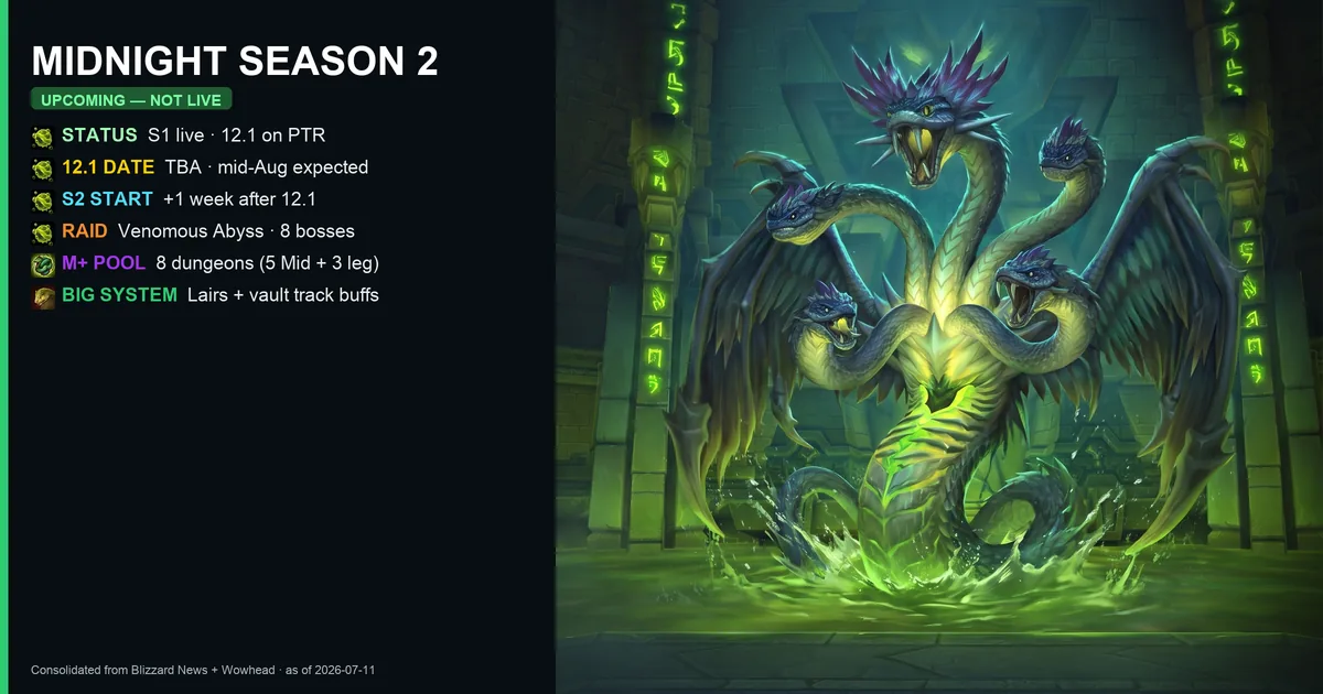 WoW Midnight Season 2 Guide (2026): Release Date, Patch 12.1 & Venomous Abyss