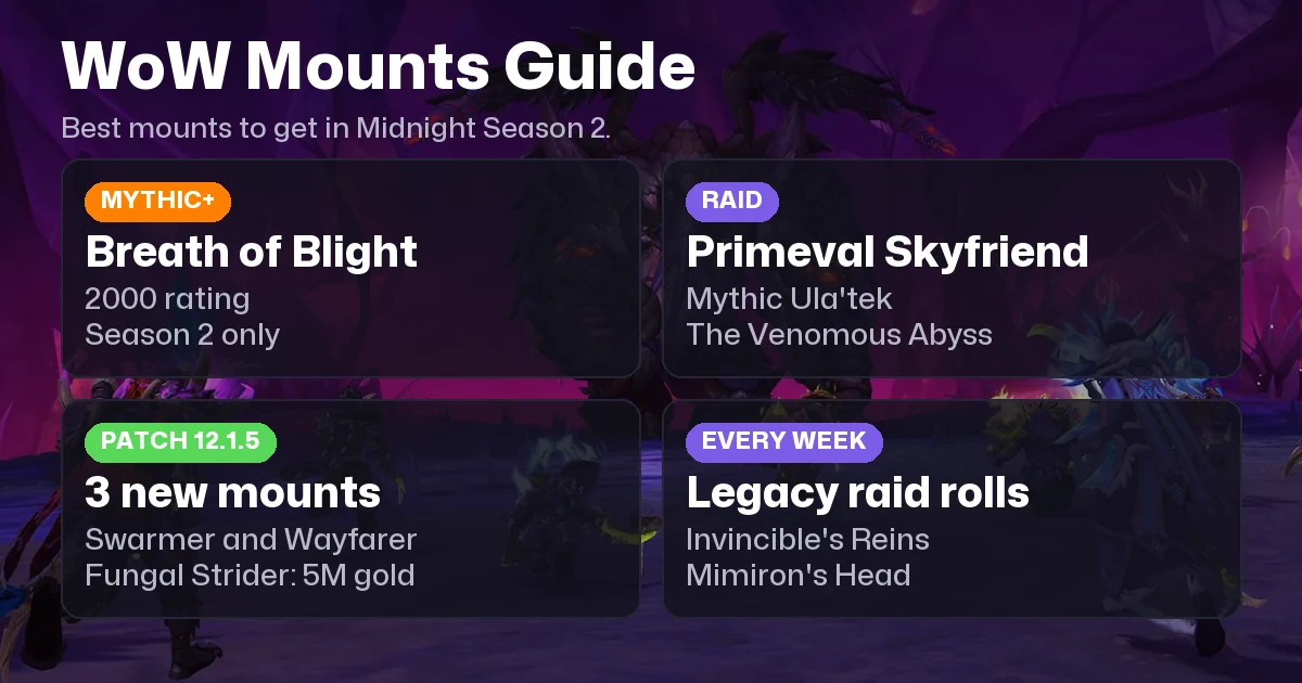Best WoW Mounts to Get in Midnight Season 2: How to Get Them