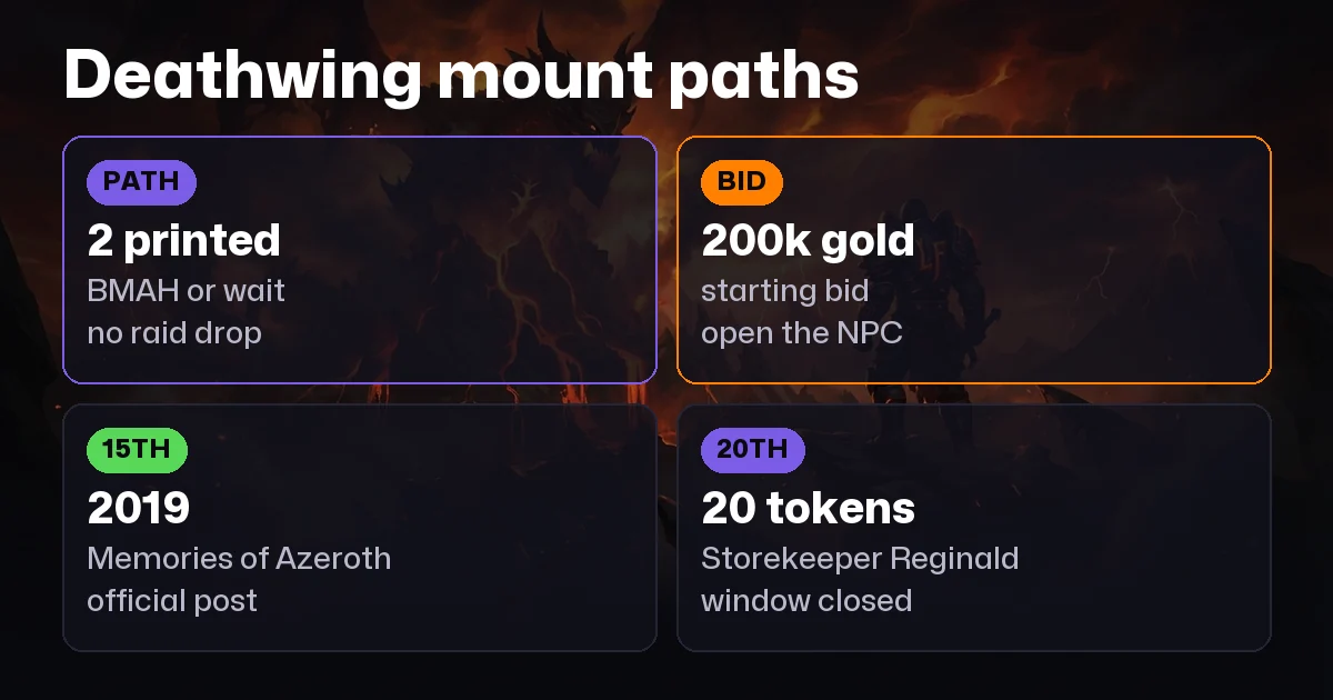 WoW Obsidian Worldbreaker: Can You Still Get the Deathwing Mount?