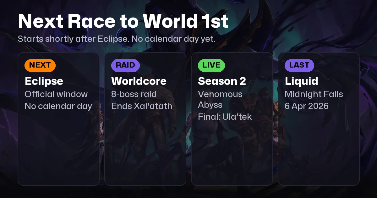 WoW Race to World 1st 2026: Next Race After Eclipse