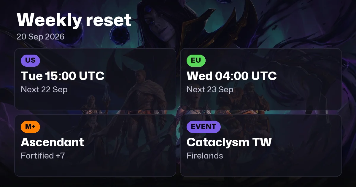 WoW Weekly Reset Tracker: Affixes, Vault and Events