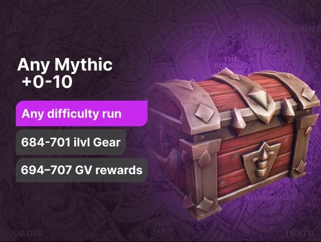 Any Mythic +2-20