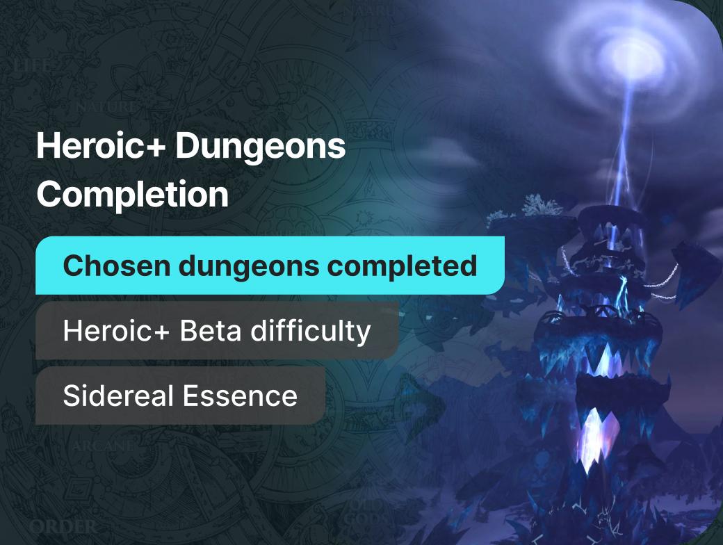 Heroic+ Dungeons Completion