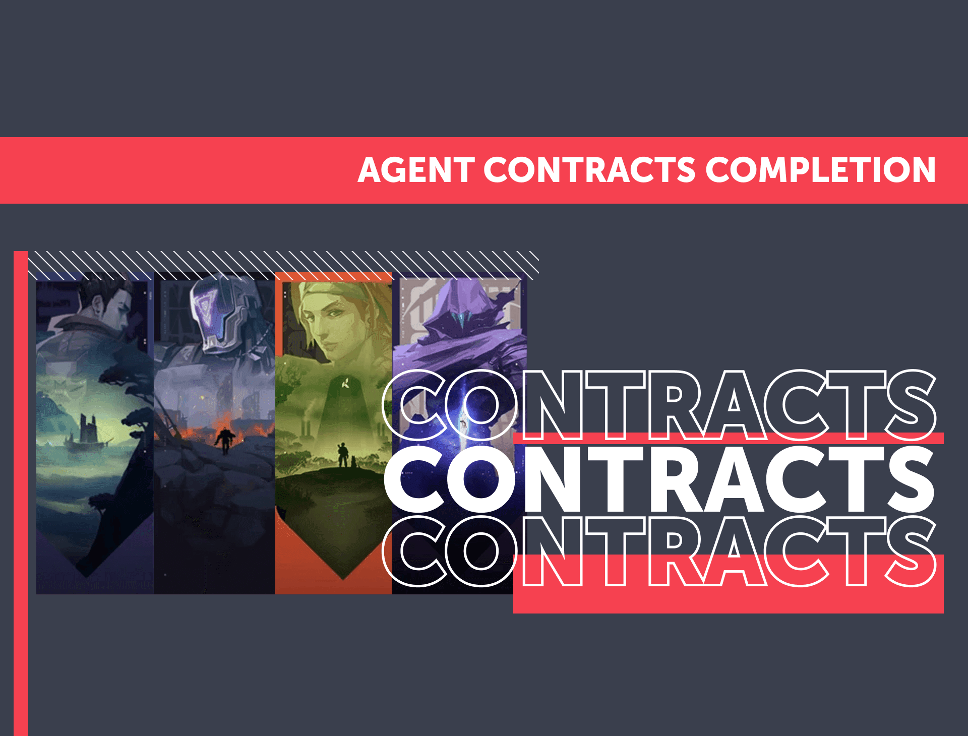 Valorant Agent Contracts Unlock